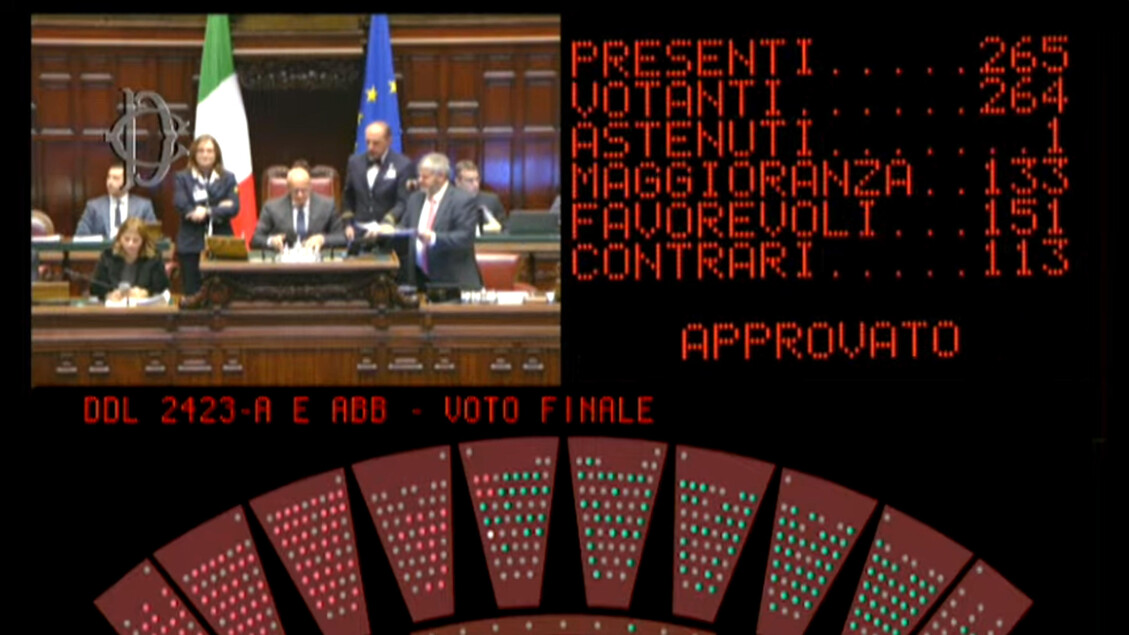 Primo via libera al ddl Valditara sull’educazione sessuale: scontro in Aula e proteste dell’opposizione